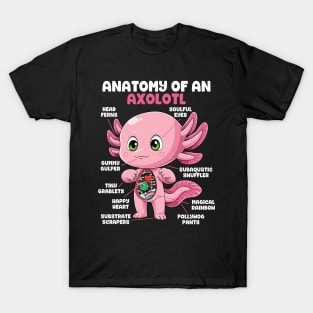 Anatomy of an Axolotl T-Shirt